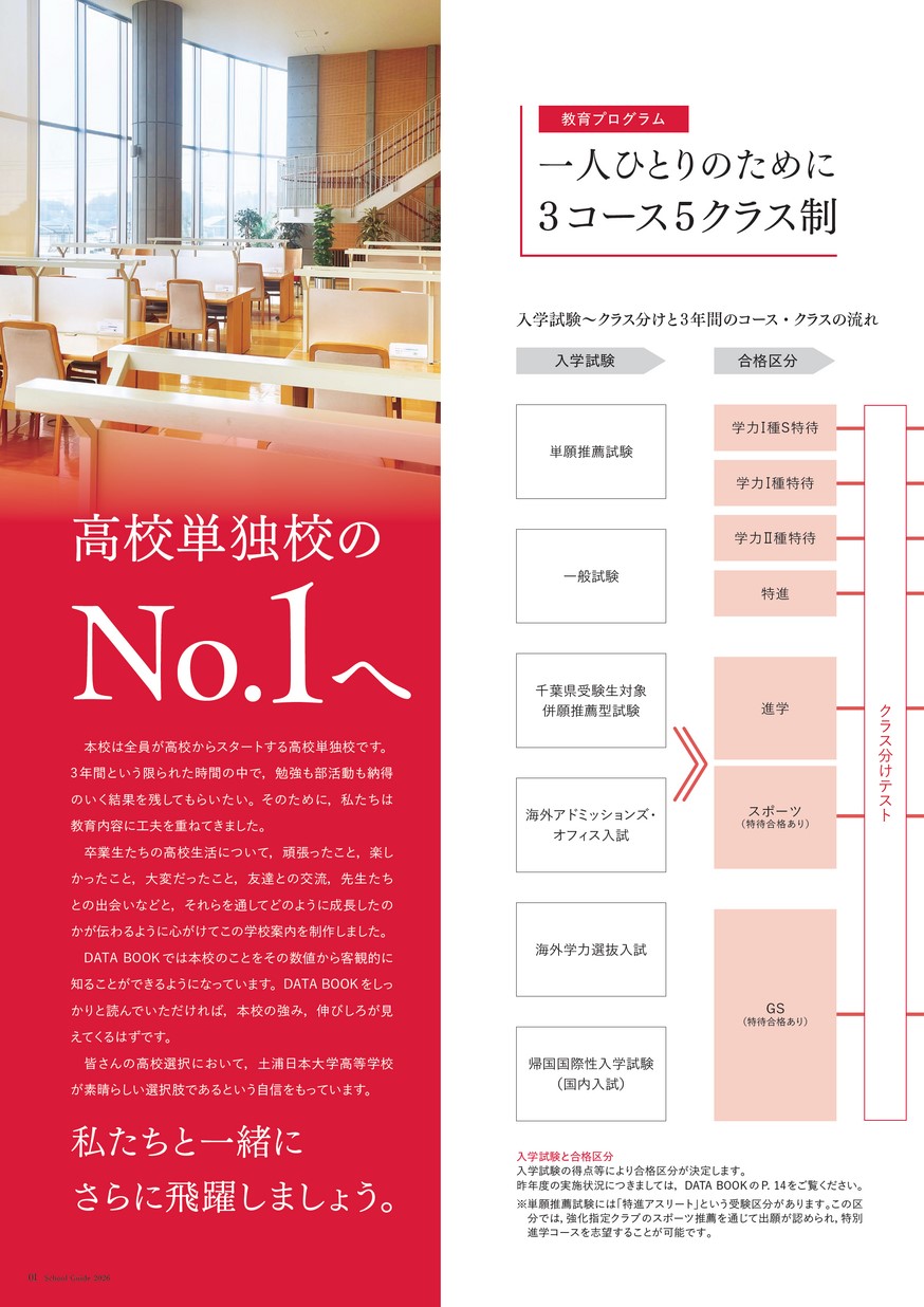 土浦日本大学高等学校／スクールガイド2026