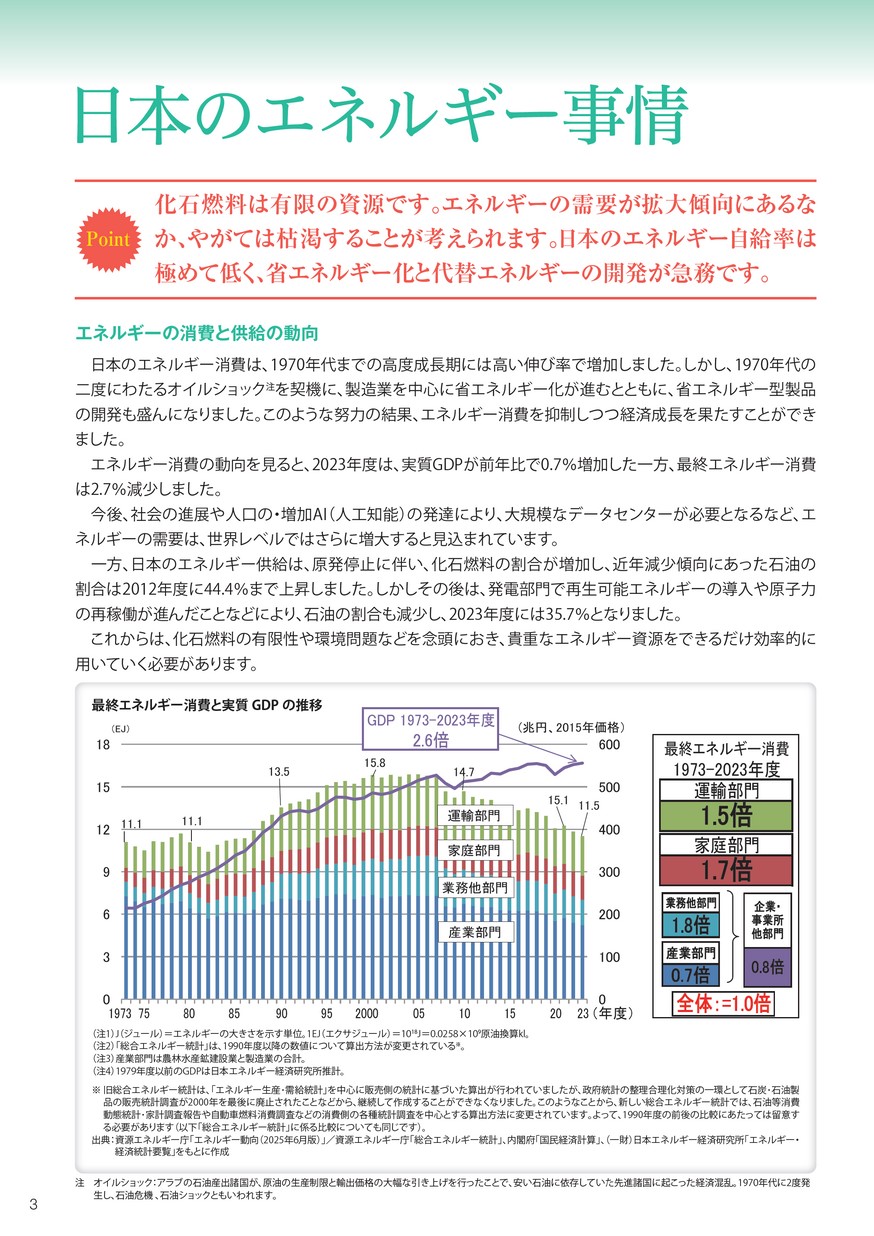 高校生のための原子力とエネルギーブック 2025年度版