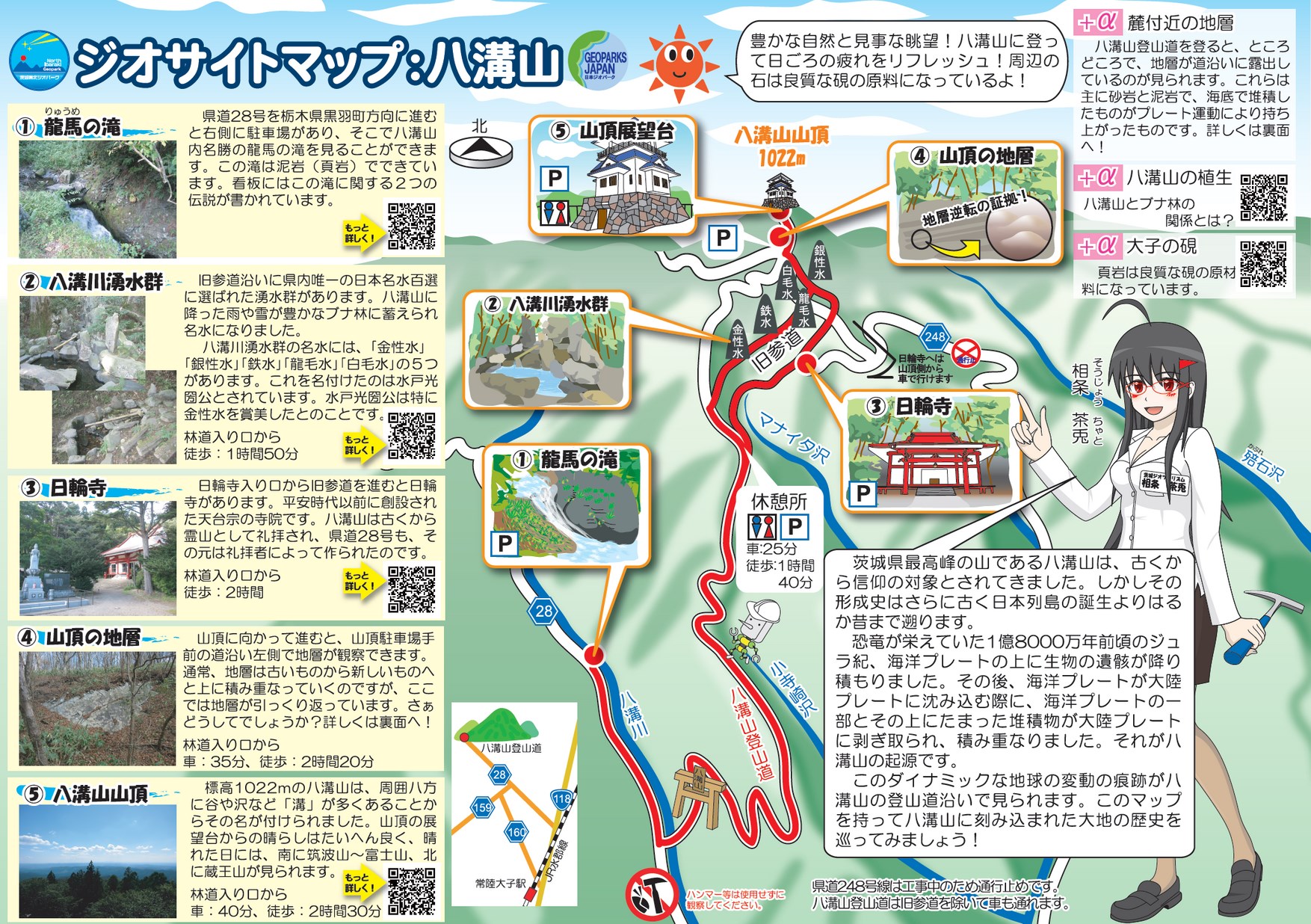 ジオサイトマップ／八溝山