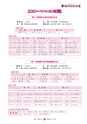 広報 常陸大宮 2015年1月号 No.124