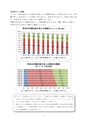 五霞町子ども・子育て支援事業計画