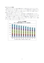 五霞町子ども・子育て支援事業計画