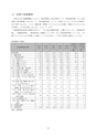 五霞町子ども・子育て支援事業計画