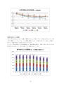 五霞町子ども・子育て支援事業計画