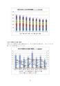 五霞町子ども・子育て支援事業計画