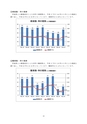 五霞町子ども・子育て支援事業計画