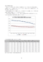 五霞町子ども・子育て支援事業計画