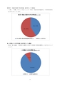 五霞町子ども・子育て支援事業計画