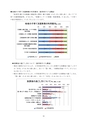 五霞町子ども・子育て支援事業計画
