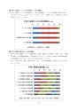 五霞町子ども・子育て支援事業計画