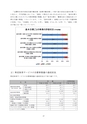 五霞町子ども・子育て支援事業計画