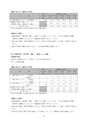五霞町子ども・子育て支援事業計画