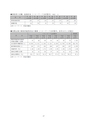第4期五霞町障害福祉計画