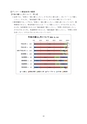 第4期五霞町障害福祉計画