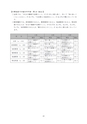 第4期五霞町障害福祉計画