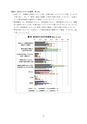 第4期五霞町障害福祉計画