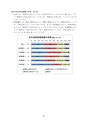 第4期五霞町障害福祉計画