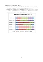 第4期五霞町障害福祉計画