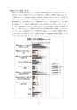 第4期五霞町障害福祉計画