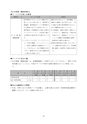 第4期五霞町障害福祉計画