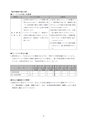 第4期五霞町障害福祉計画