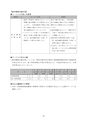 第4期五霞町障害福祉計画