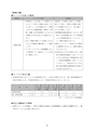 第4期五霞町障害福祉計画