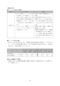 第4期五霞町障害福祉計画
