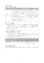 第4期五霞町障害福祉計画