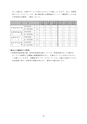第4期五霞町障害福祉計画