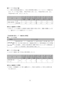 第4期五霞町障害福祉計画