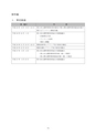 第4期五霞町障害福祉計画