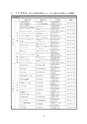 第4期五霞町障害福祉計画