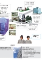 晃陽看護栄養専門学校／学校案内