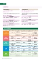 茨城大学／2016 ADMISSION GUIDE