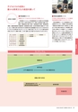 茨城大学／2016 ADMISSION GUIDE