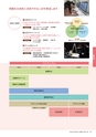 茨城大学／2016 ADMISSION GUIDE