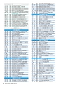 茨城大学／2016 ADMISSION GUIDE