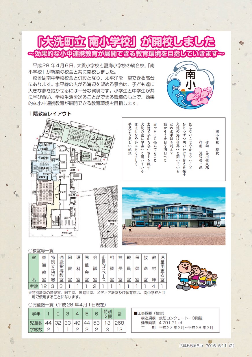 広報おおあらい 2016年5月号 Vol.533