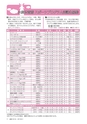 広報つちうら 2016年6月上旬号 No.1172