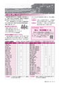 広報つちうら 2016年6月上旬号 No.1172