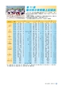 広報さくらがわ 2016年7月1日号 No.259
