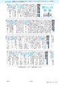 市報たかはぎ 2016年7月号 No.678