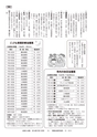 広報ひたちおおた お知らせ版 2016年7月11日号 No.531