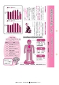 広報ひたちおおた 2016年6月号 No.655