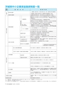 水戸商工会議所会報 2016年6月号 vol.656
