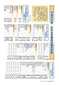水戸商工会議所会報 2016年6月号 vol.656