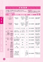 神栖市子育てガイドブック 2016年度版