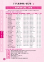 神栖市子育てガイドブック 2016年度版