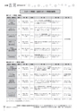 広報 古河 お知らせページ 2016年8月15日号